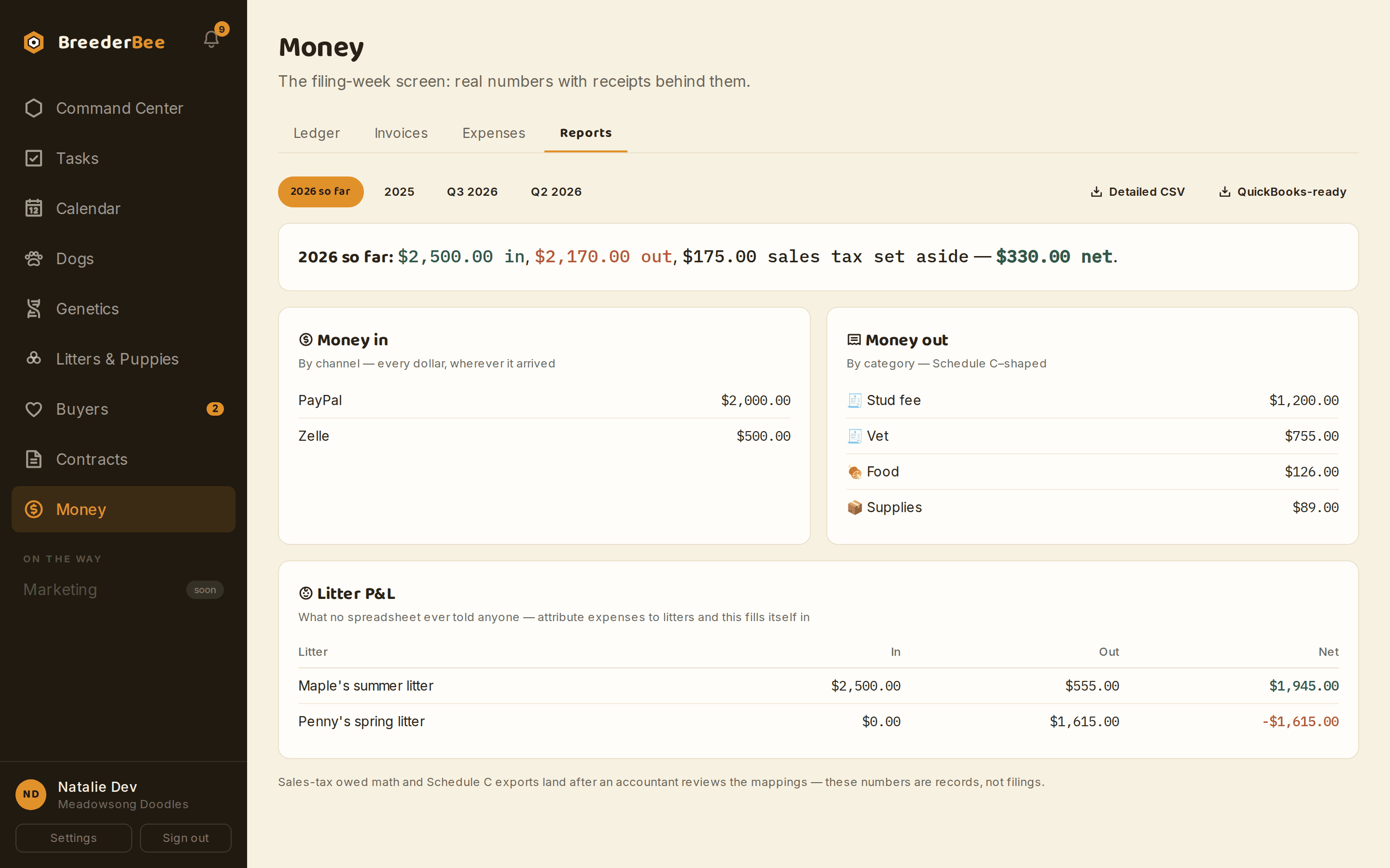 The Money section in BreederBee with income, expenses and profit by litter